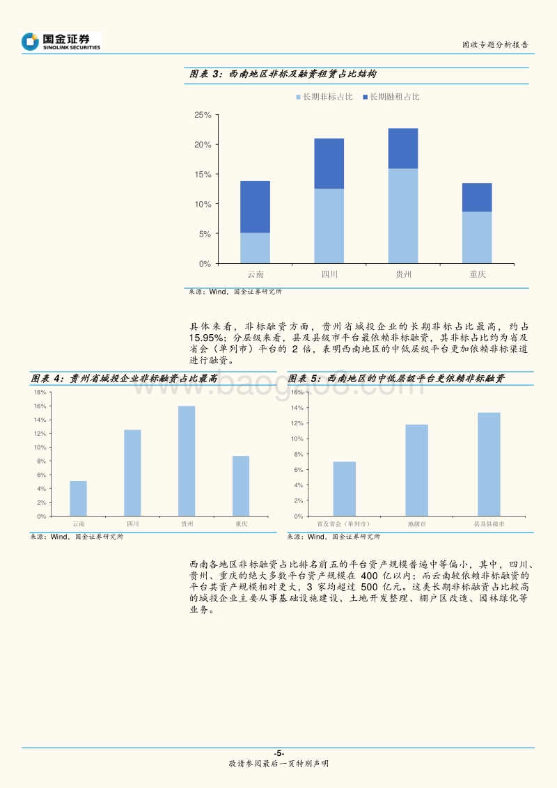2020版城投非标手册：西南篇.pdf_第5页