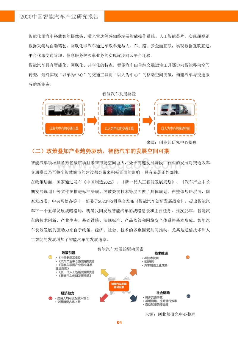 2020中国智能汽车产业研究报告.pdf_第4页