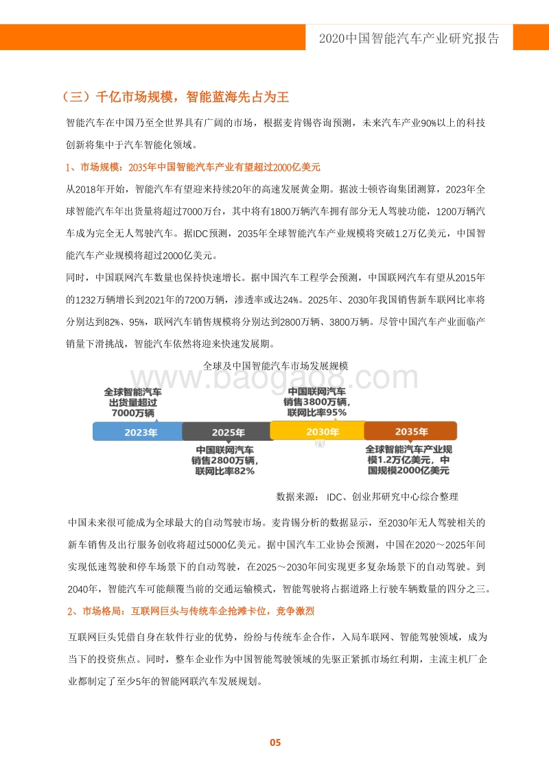 2020中国智能汽车产业研究报告.pdf_第5页