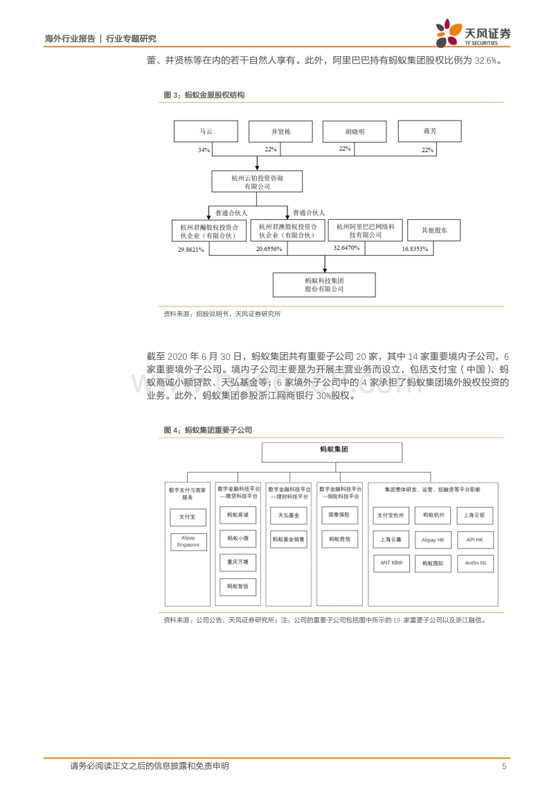 蚂蚁集团梳理：金融科技巨头、全球最大规模IPO日渐临近.pdf_第5页