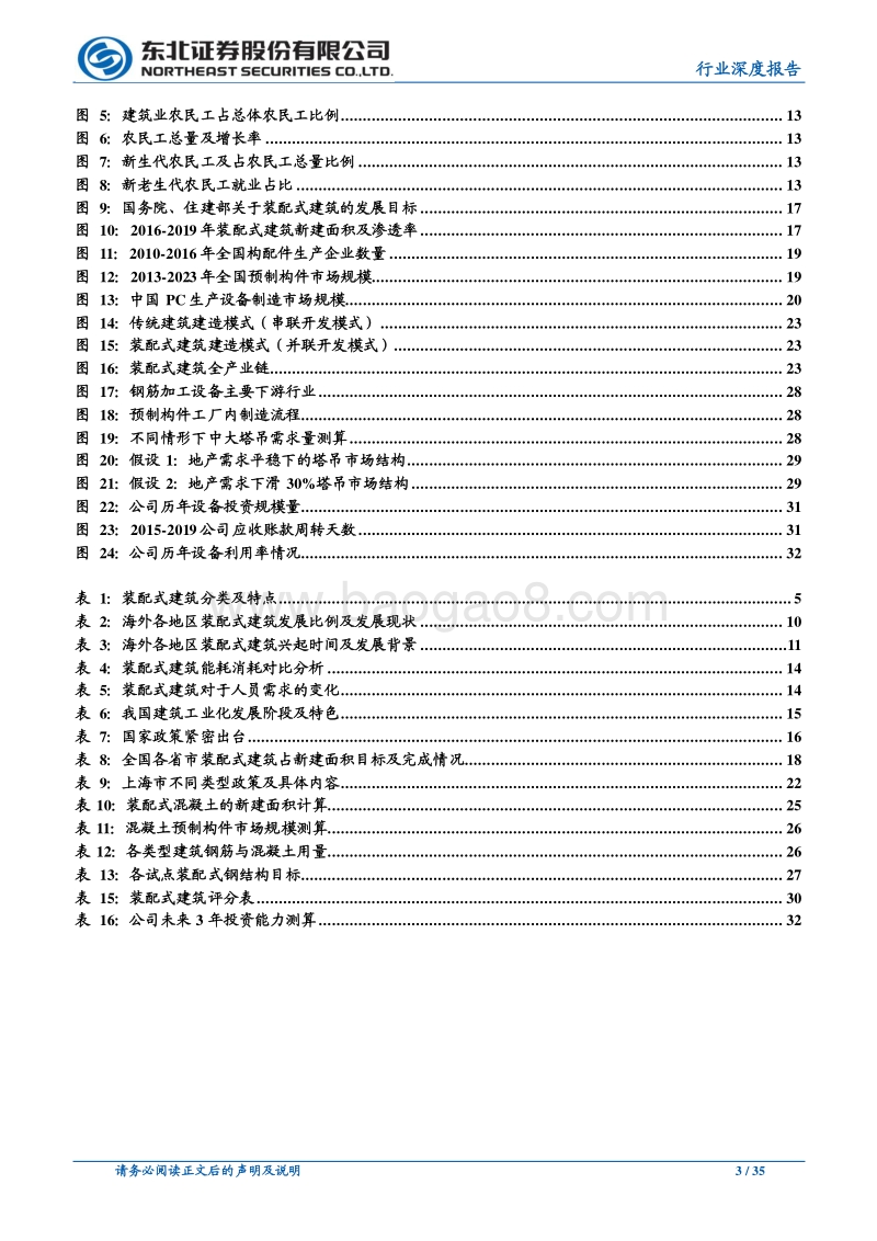 装配式建筑是发展必由之路，产业链发展春天来临.pdf_第3页