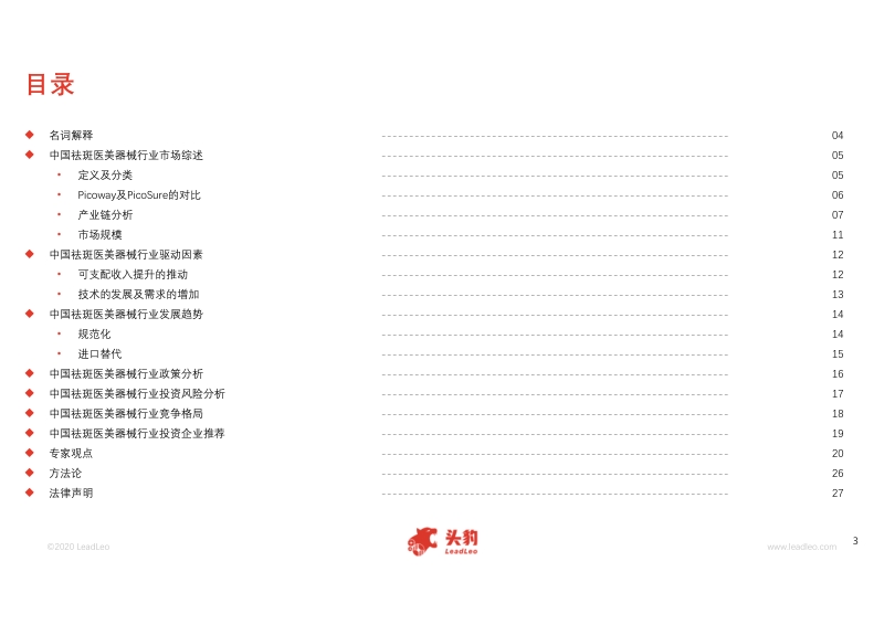 2020年中国祛斑医美器械行业概览.pdf_第3页