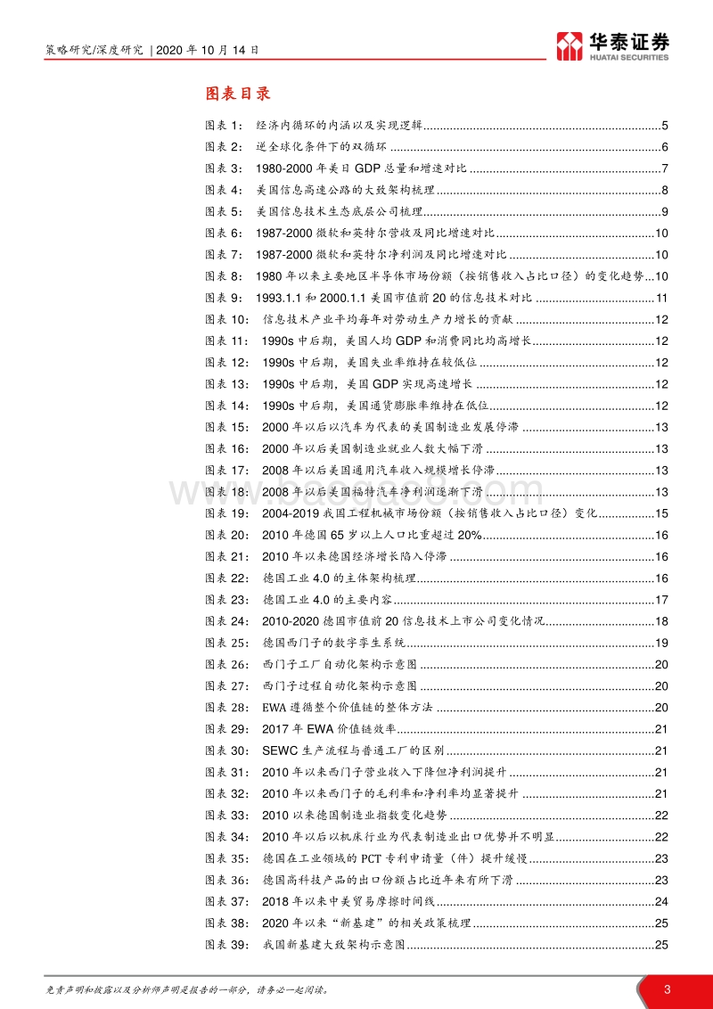 十四五·双循环系列之二：技术生态内循环：美、德、中比较.pdf_第3页