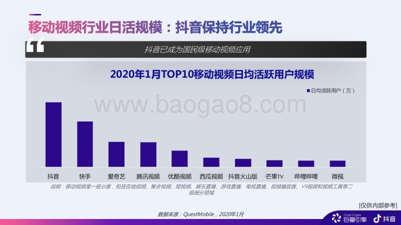 2020抖音商业产品手册.pdf_第4页