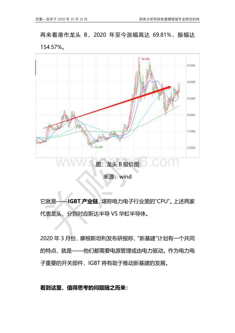 IGBT产业链梳理，大摩热捧的逻辑是什么？.pdf_第2页