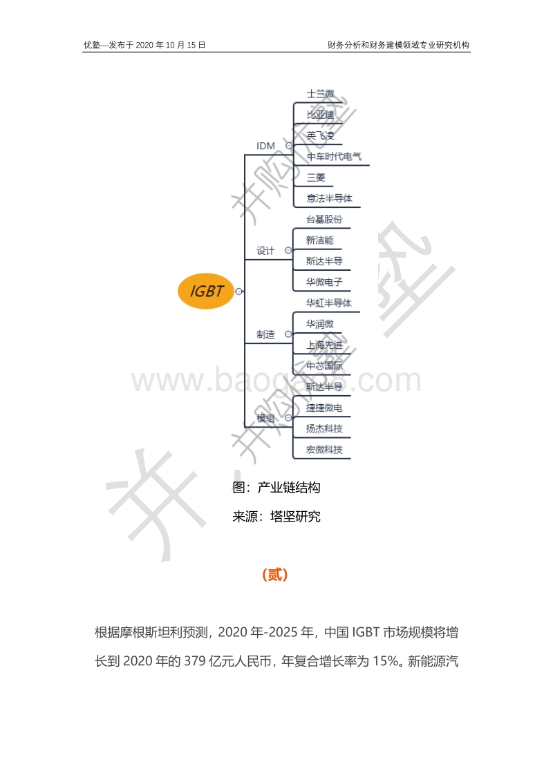 IGBT产业链梳理，大摩热捧的逻辑是什么？.pdf_第5页