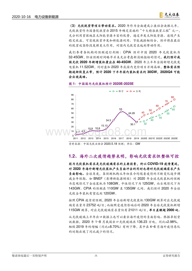 光伏行业系列专题报告三：光伏玻璃：供给偏紧持续，龙头强者恒强.pdf_第5页