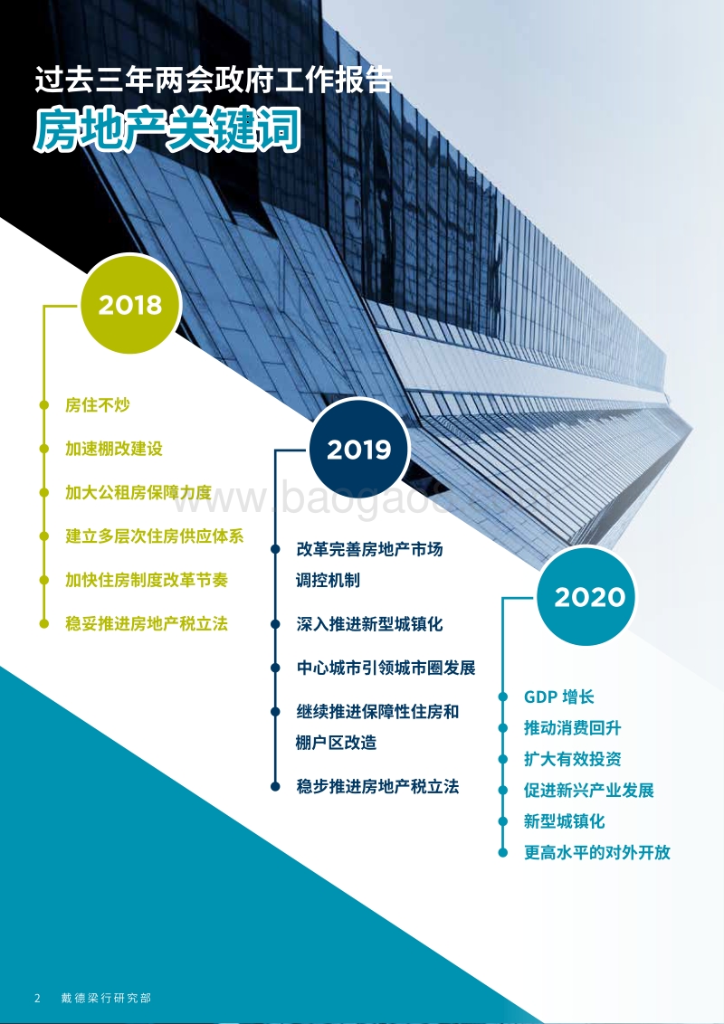 2020年两会政府工作报告解读.pdf_第2页