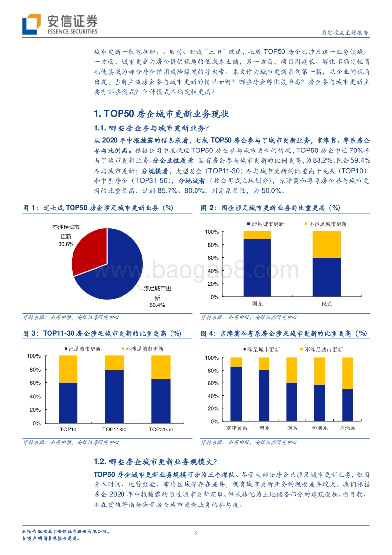 城市更新系列之企业篇：主流房企旧改业务知多少？.pdf_第3页