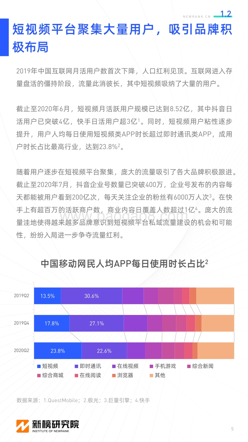 短视频平台私域建设研究报告.pdf_第5页