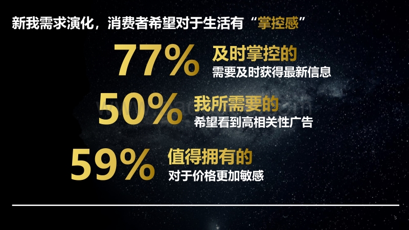 后疫情时代的媒介新洞察.pdf_第5页