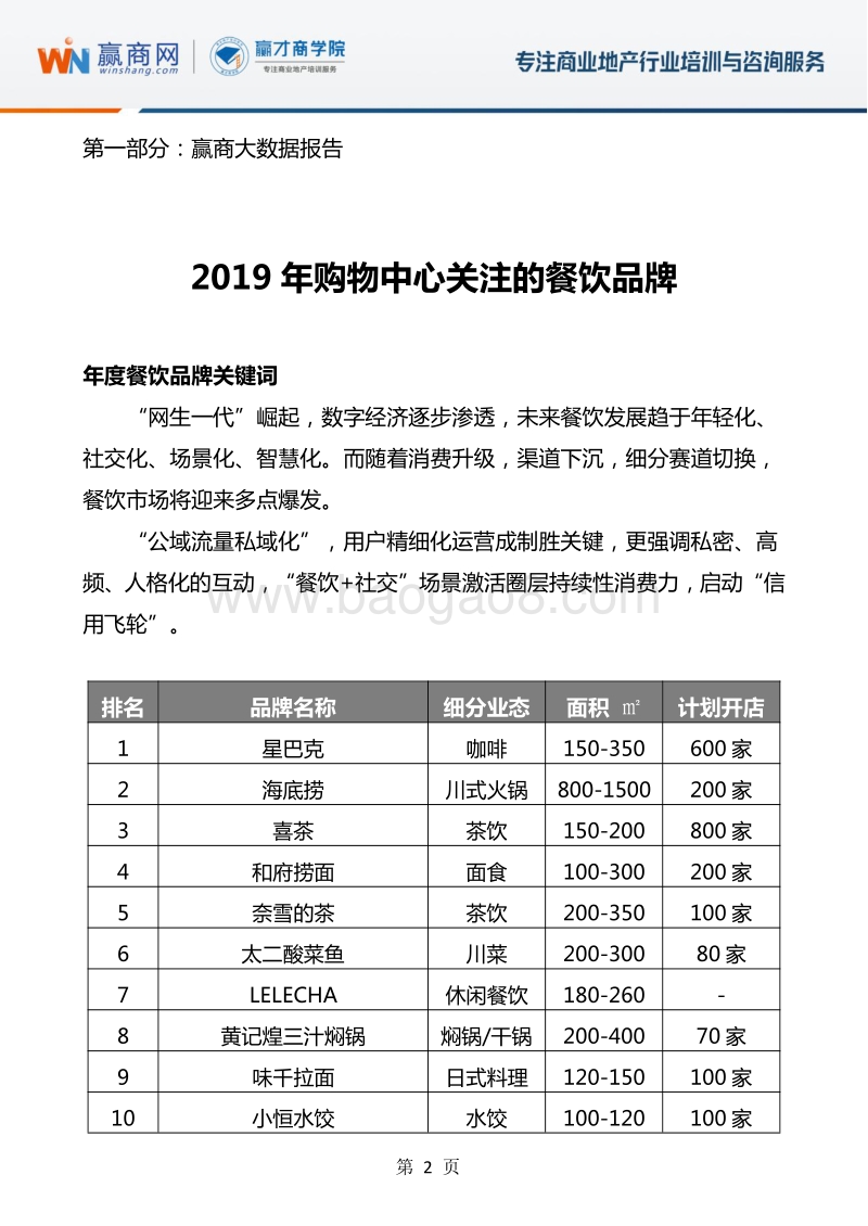 2019年购物中心关注的品牌榜单.pdf_第2页