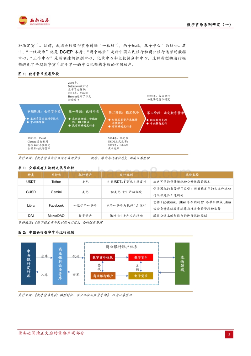 数字货币系列研究（一）：它来了，赚钱的机会可不止“红包雨”.pdf_第4页