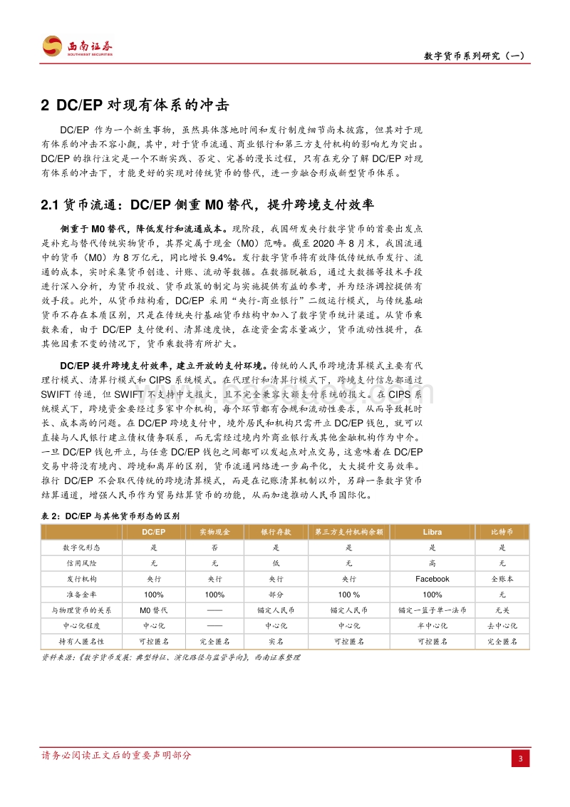 数字货币系列研究（一）：它来了，赚钱的机会可不止“红包雨”.pdf_第5页
