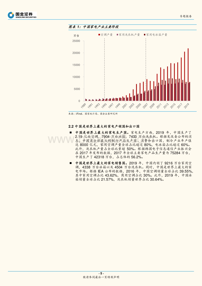“中国产业聚集地图”系列（二）：家电、家具行业：产业格局集中化.pdf_第5页