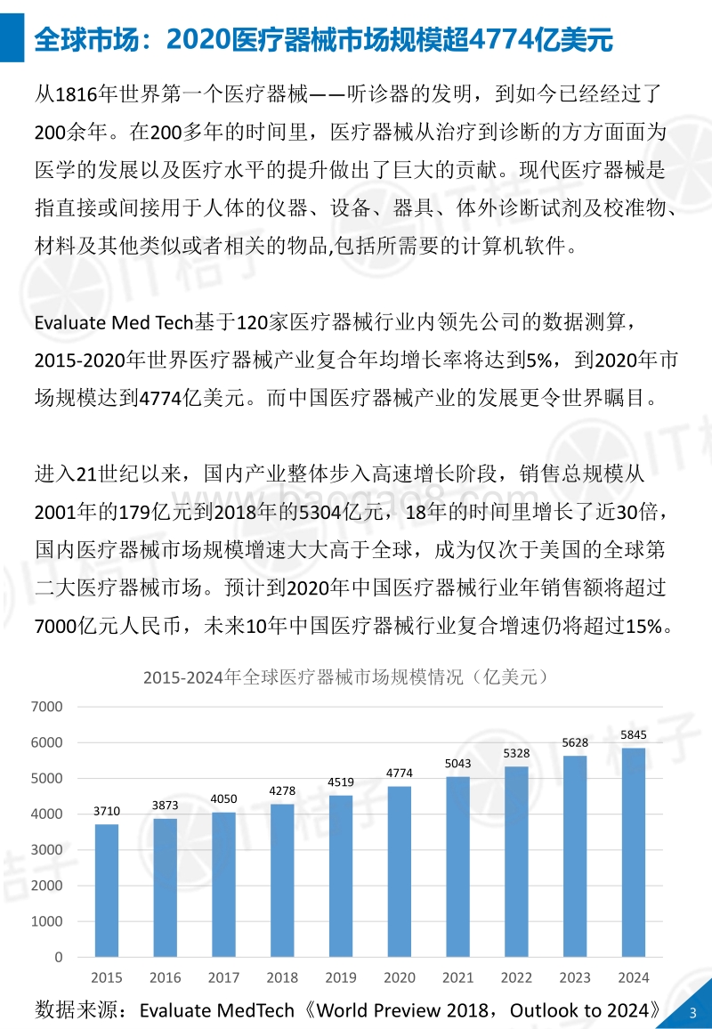2019中国医疗器械行业与投融资报告.pdf_第5页