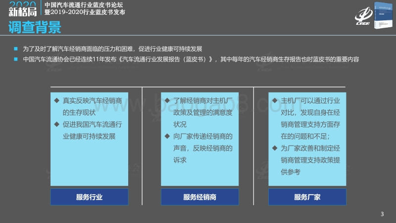 2019年度汽车经销商生存状况调查报告.pdf_第3页