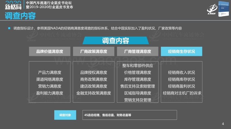 2019年度汽车经销商生存状况调查报告.pdf_第4页