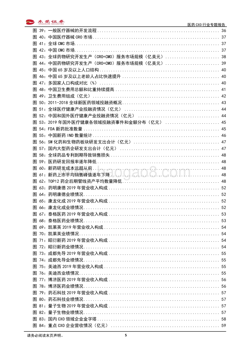 医药CXO行业专题报告：赋能新药后起秀，行业高增前景优.pdf_第5页
