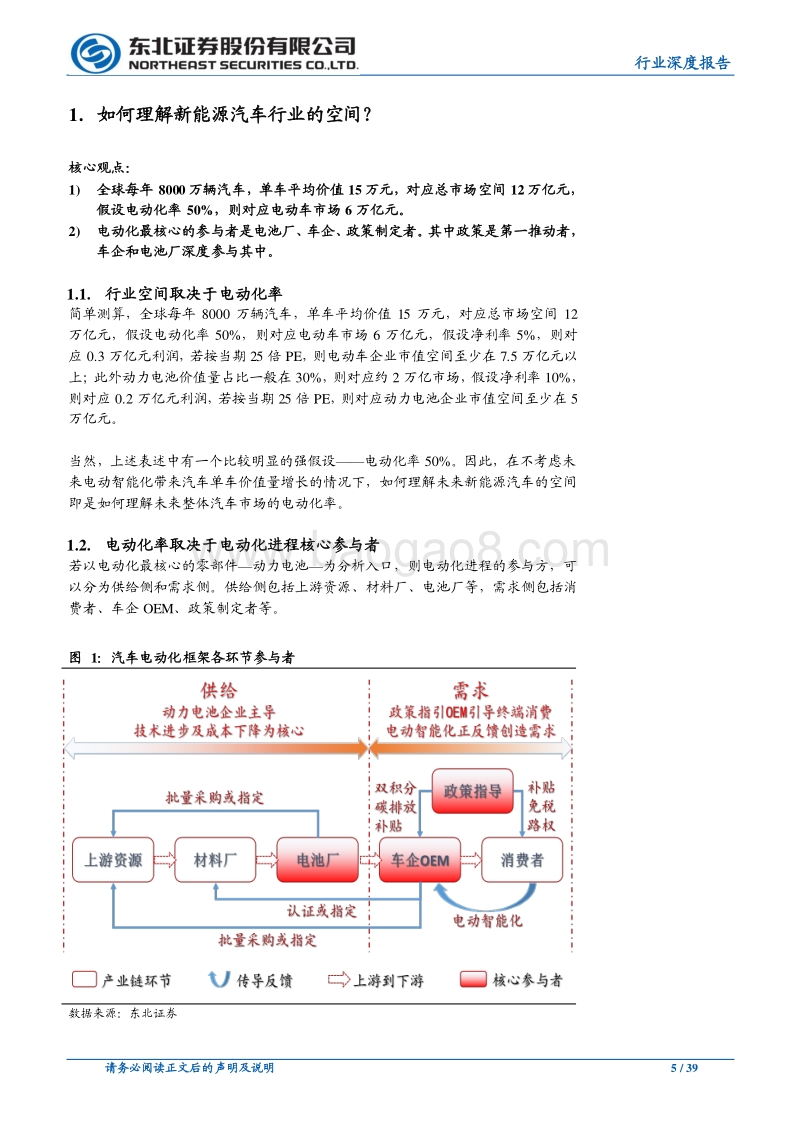 汽车行业深度报告：电动化大势已来，十倍成长空间可期.pdf_第5页
