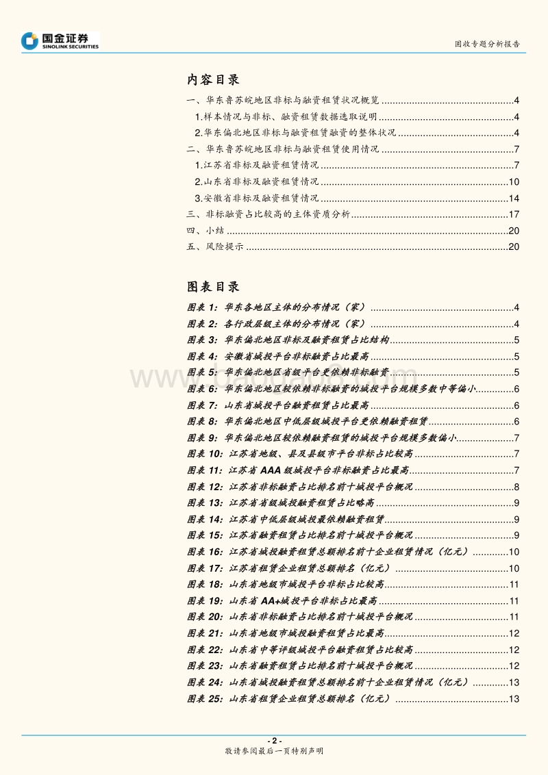 2020版城投非标手册：华东篇（下）.pdf_第2页
