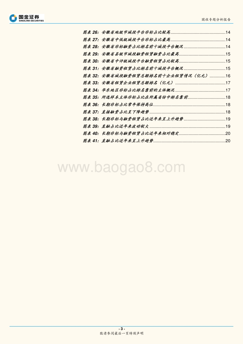 2020版城投非标手册：华东篇（下）.pdf_第3页