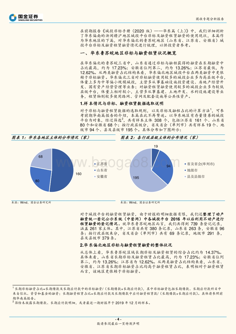 2020版城投非标手册：华东篇（下）.pdf_第4页