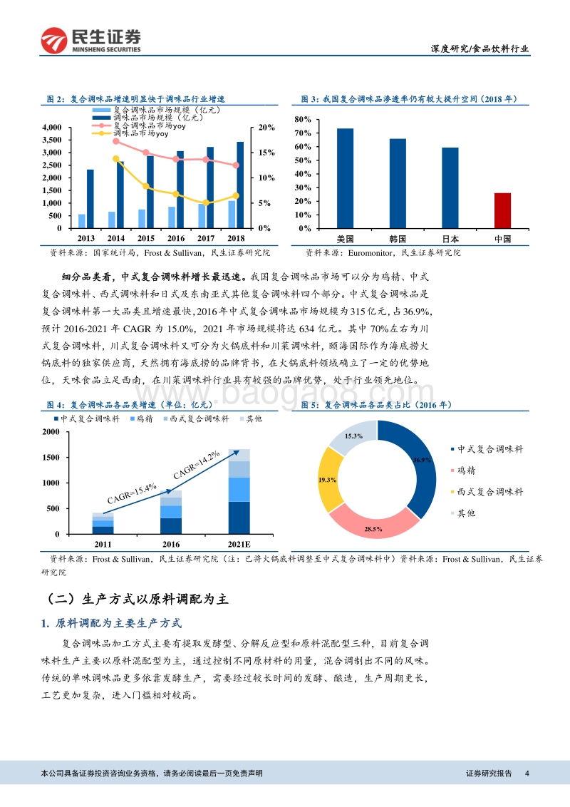 复合调味品景气度高，产品+渠道构筑核心壁垒.pdf_第4页