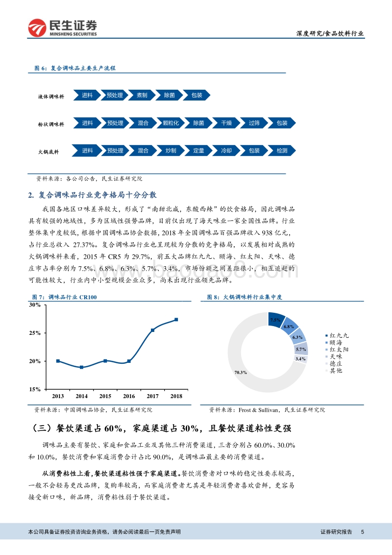 复合调味品景气度高，产品+渠道构筑核心壁垒.pdf_第5页