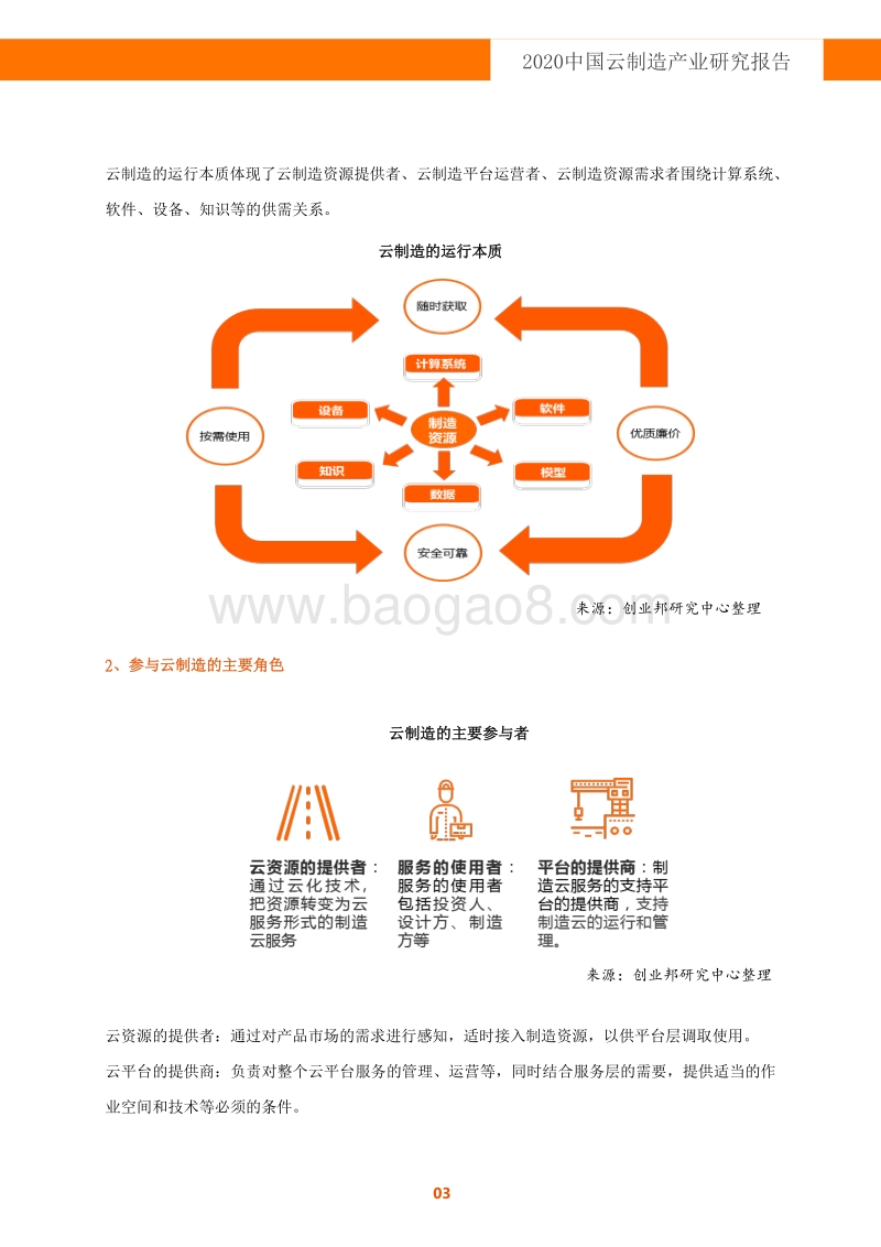 2020中国云制造产业研究报告.pdf_第5页