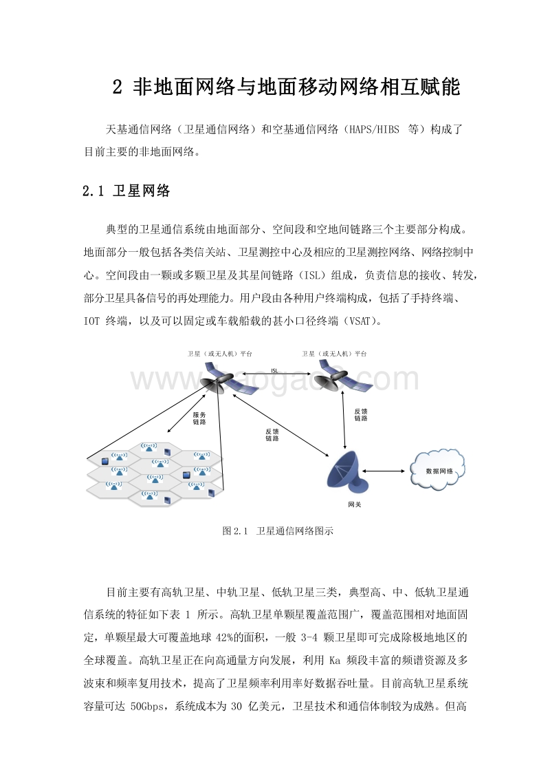 2020空天地一体化通信网络报告.docx_第5页