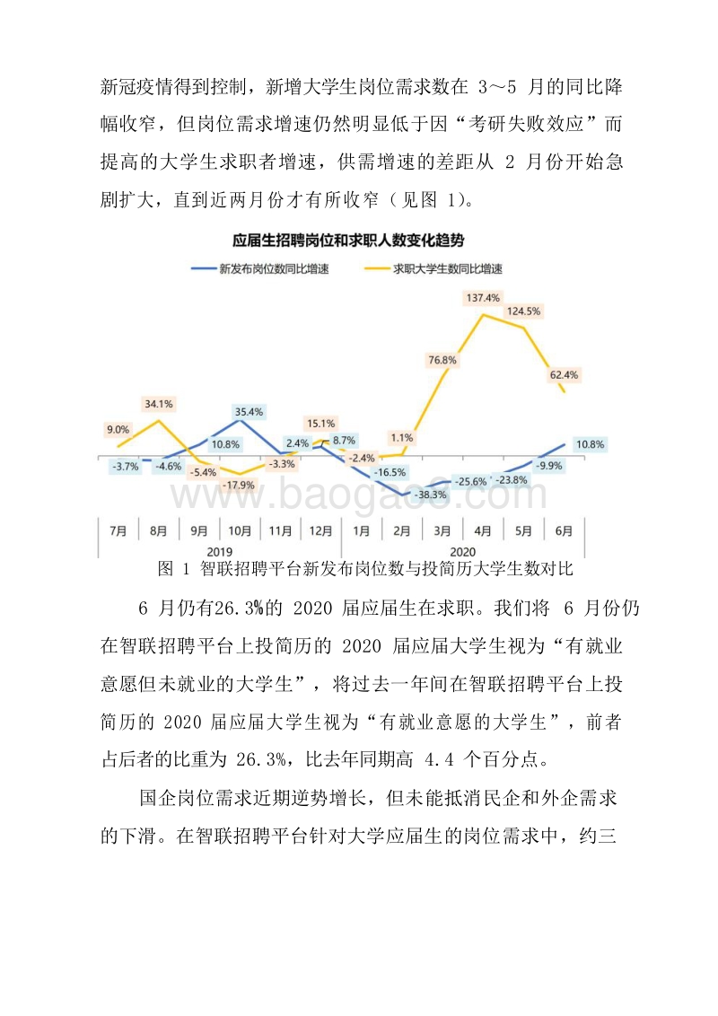 2020就业困难大学生群体研究报告.docx_第4页