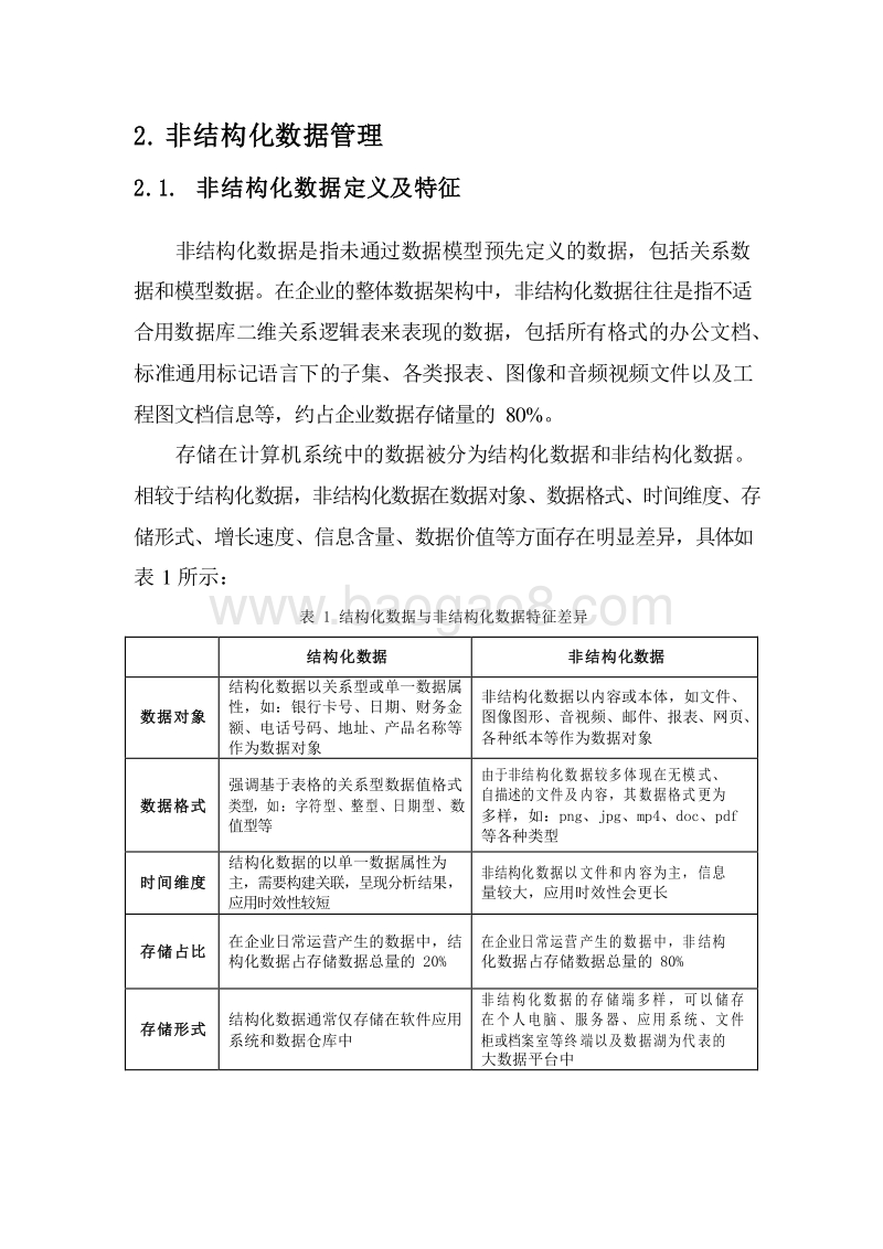 2020非结构化数据管理解决方案.docx_第5页