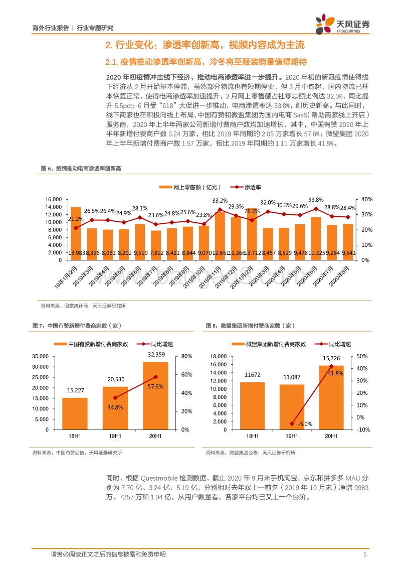 20年双11前瞻：从三国杀到群雄逐鹿，这次有何不同.pdf_第5页