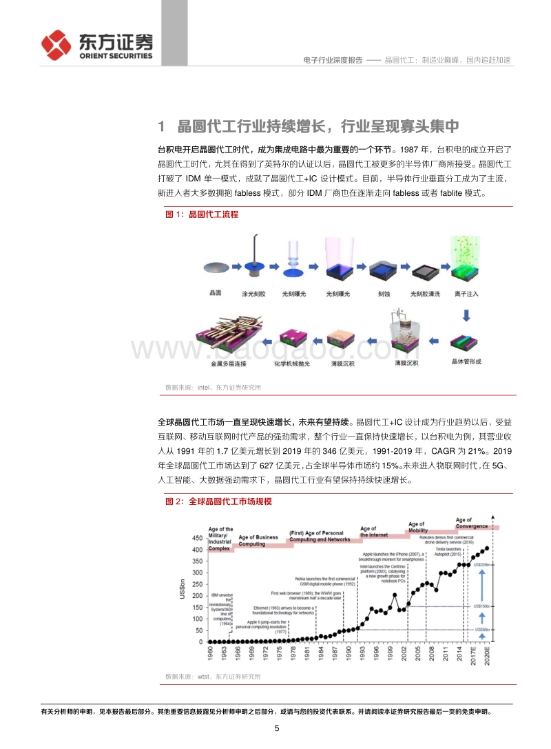 晶圆代工：制造业巅峰，国内追赶加速.pdf_第5页