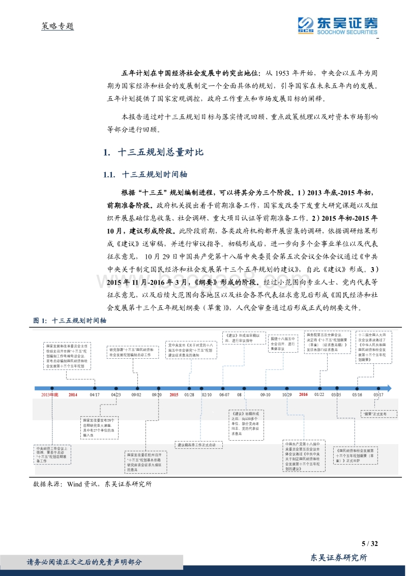 五年规划的影响：以十三五为例.pdf_第5页