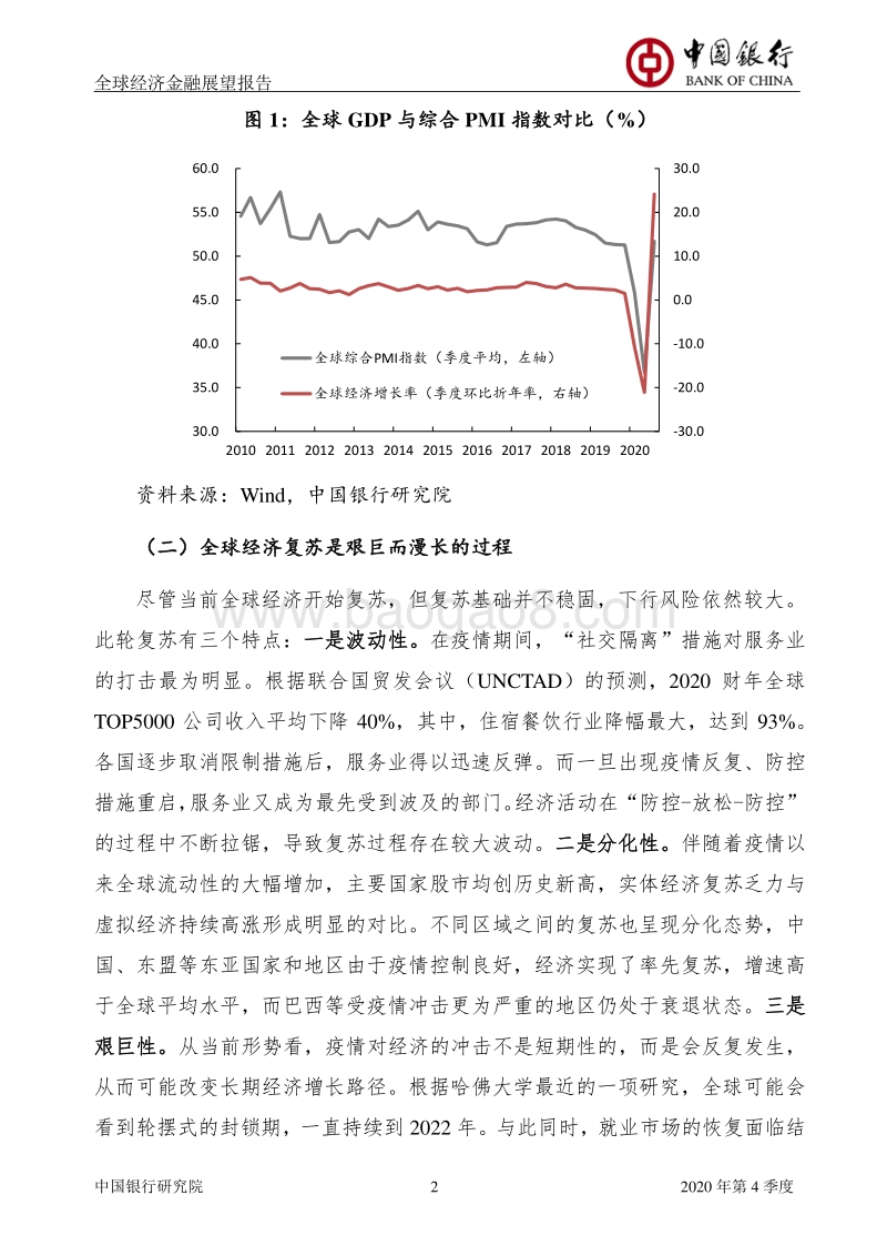 2020年第4季度全球经济金融展望报告.pdf_第4页