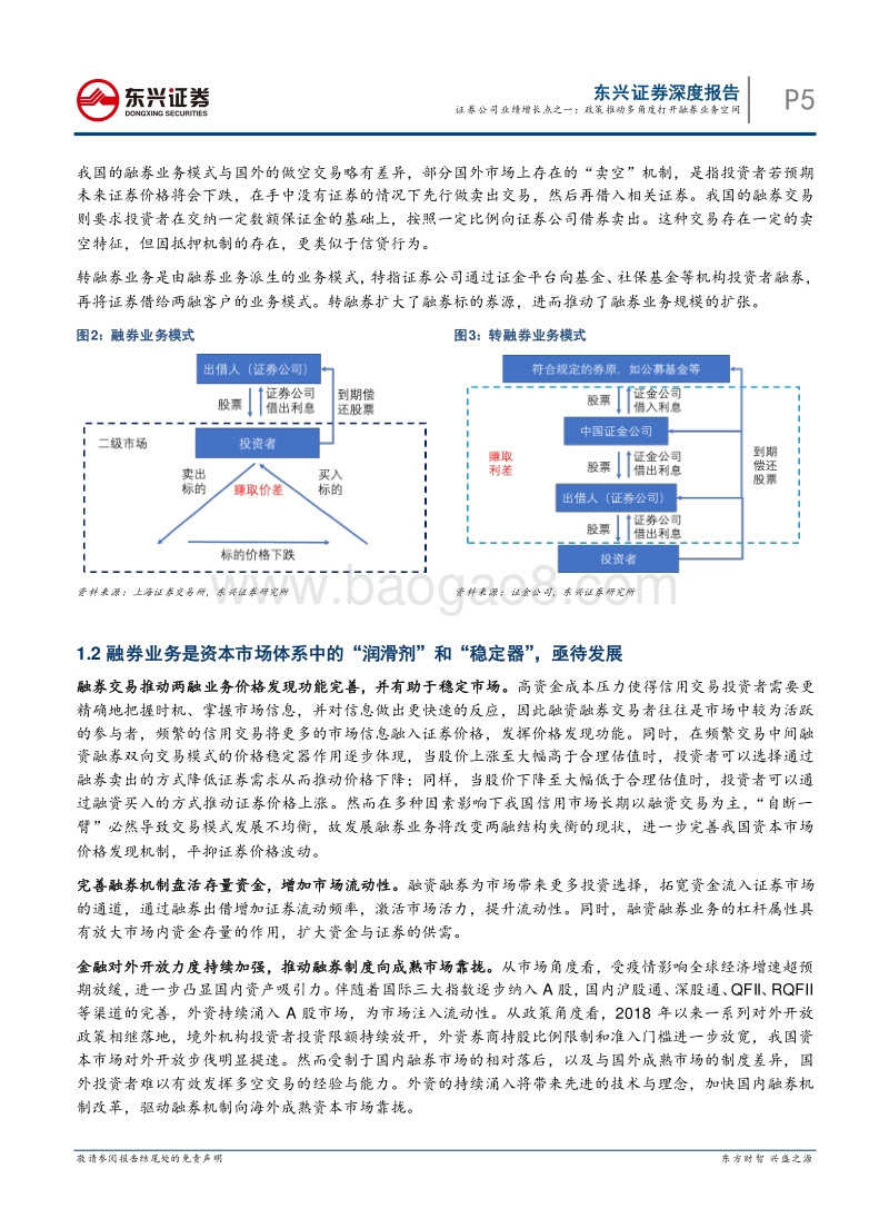 证券公司未来业绩增长点探讨之一：政策推动多角度打开融券业务空间.pdf_第5页