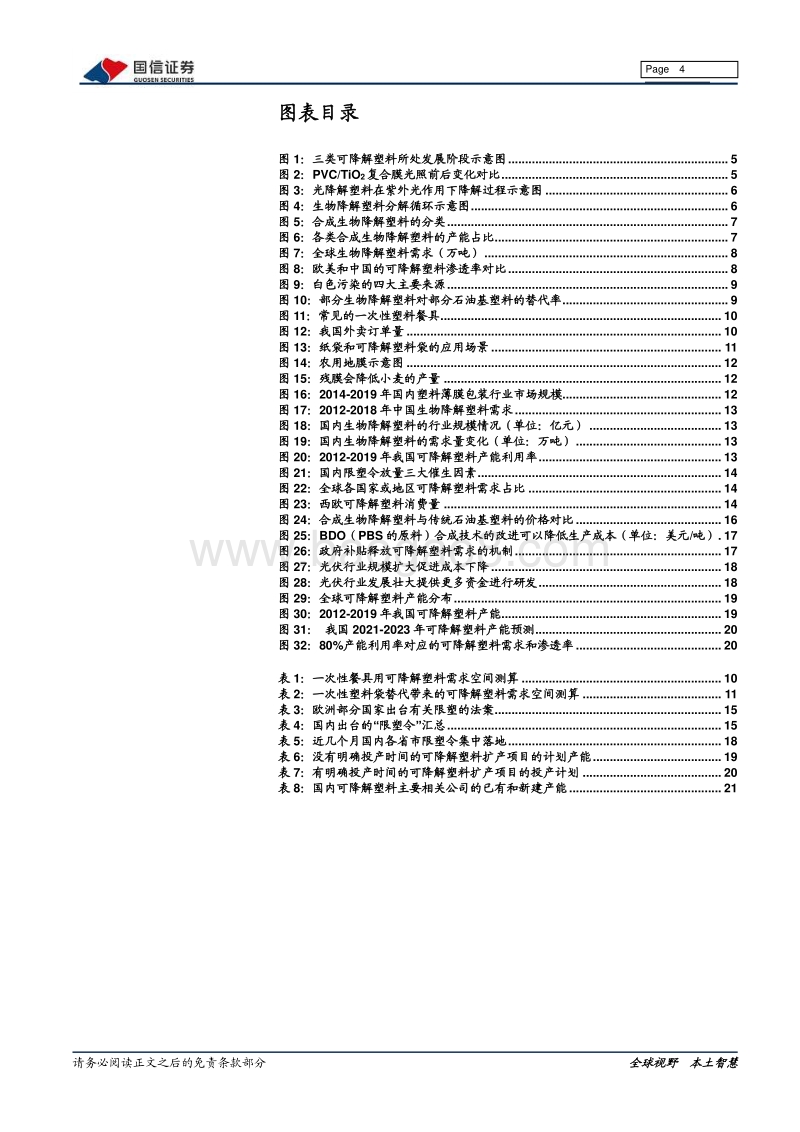 新材料专题系列报告（五）：可降解塑料：千亿市场，政策加码.pdf_第4页