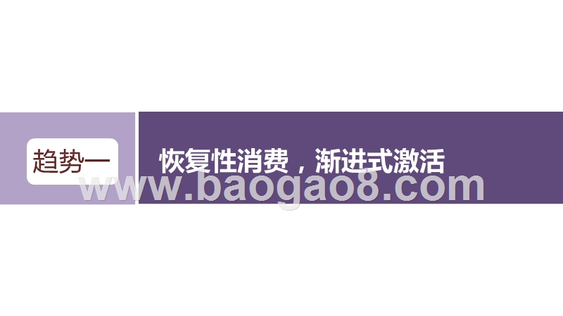 2020-2021后疫情时代白酒消费趋势研究报告.pptx_第3页
