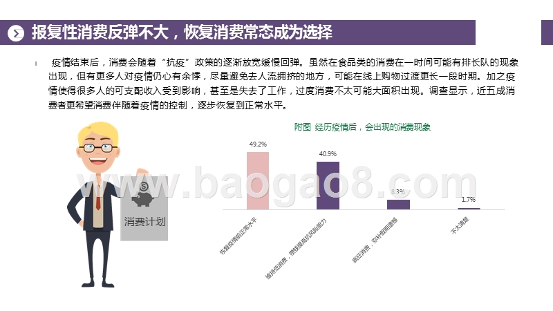 2020-2021后疫情时代白酒消费趋势研究报告.pptx_第5页