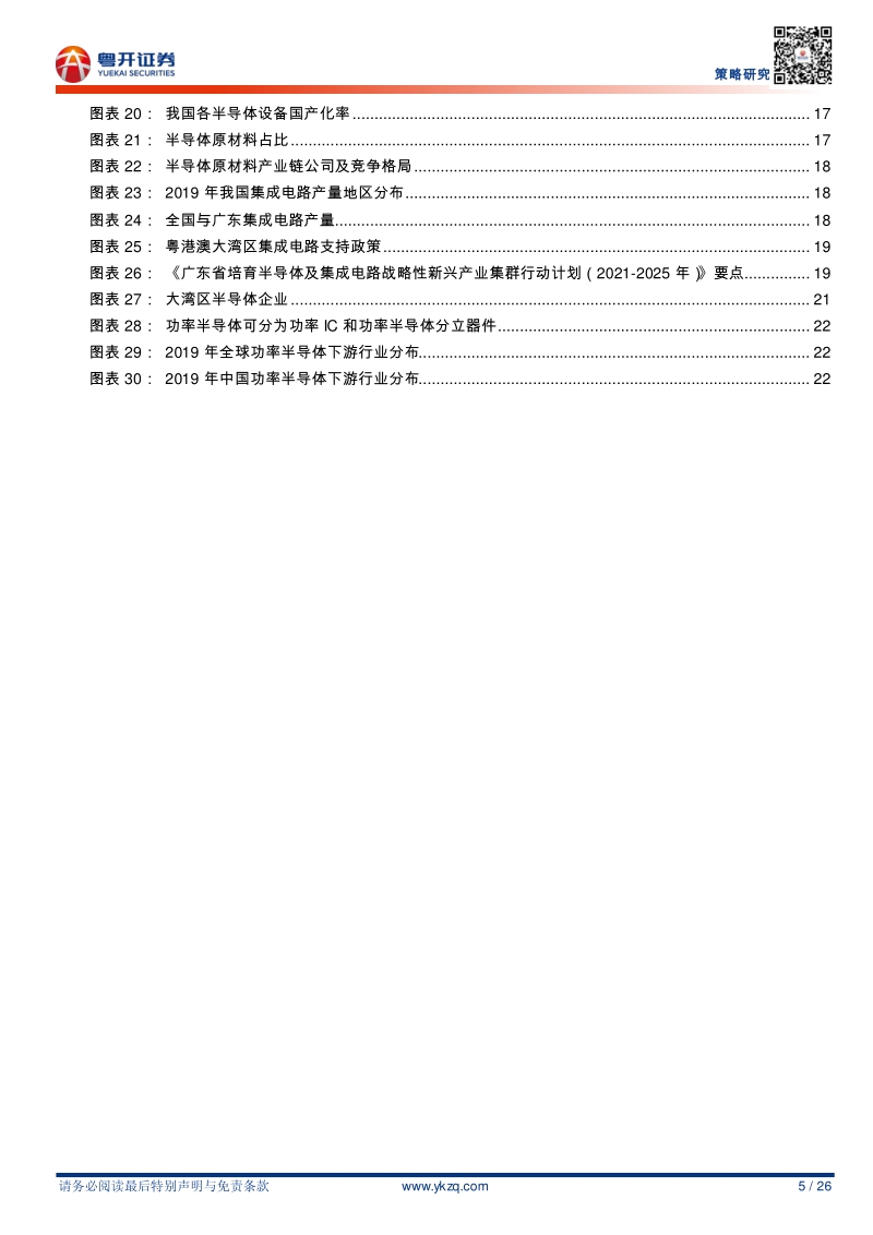 “十四五”政策展望系列报告之一：进击的第三代半导体.pdf_第5页