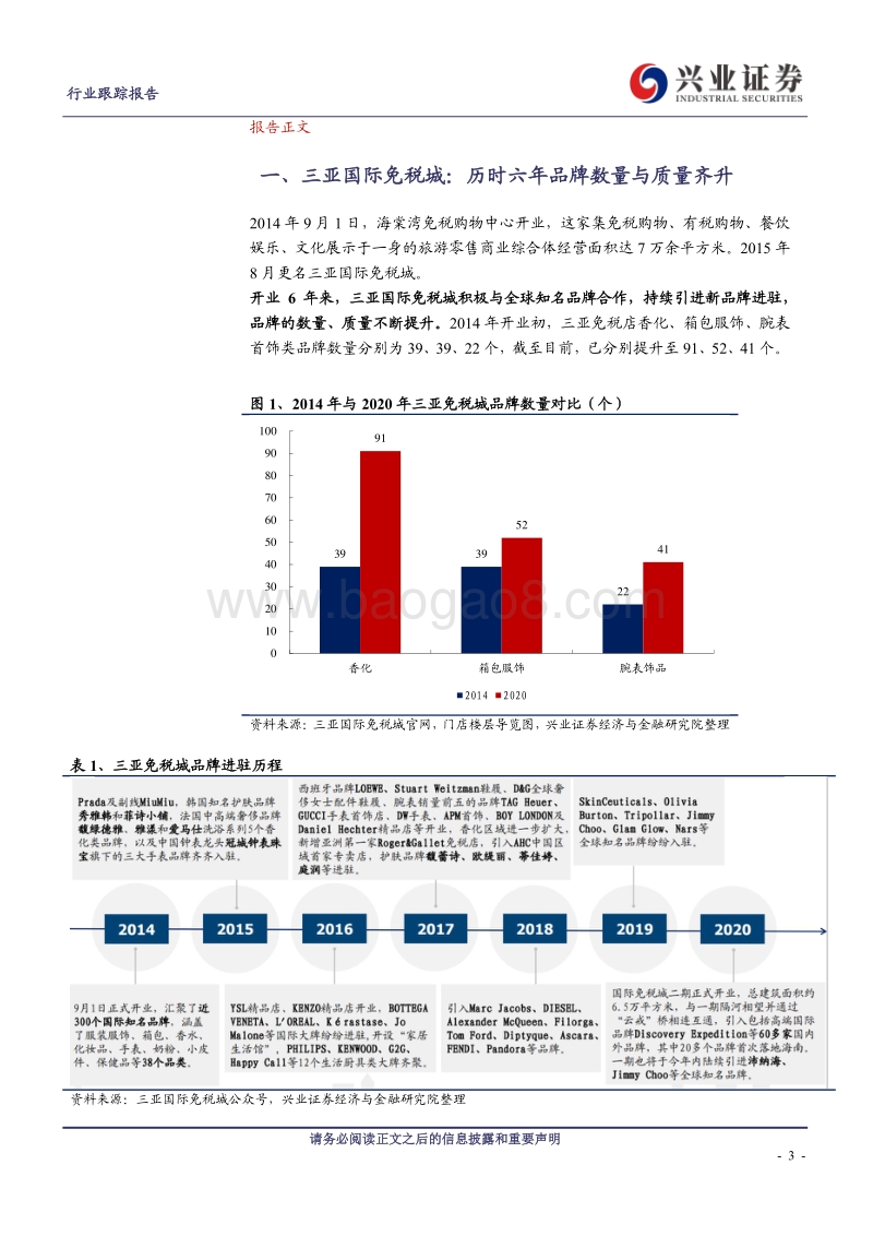 免税行业专题系列之（十）：全面剖析三亚免税店品牌矩阵：对标顶级免税商&商场.pdf_第3页
