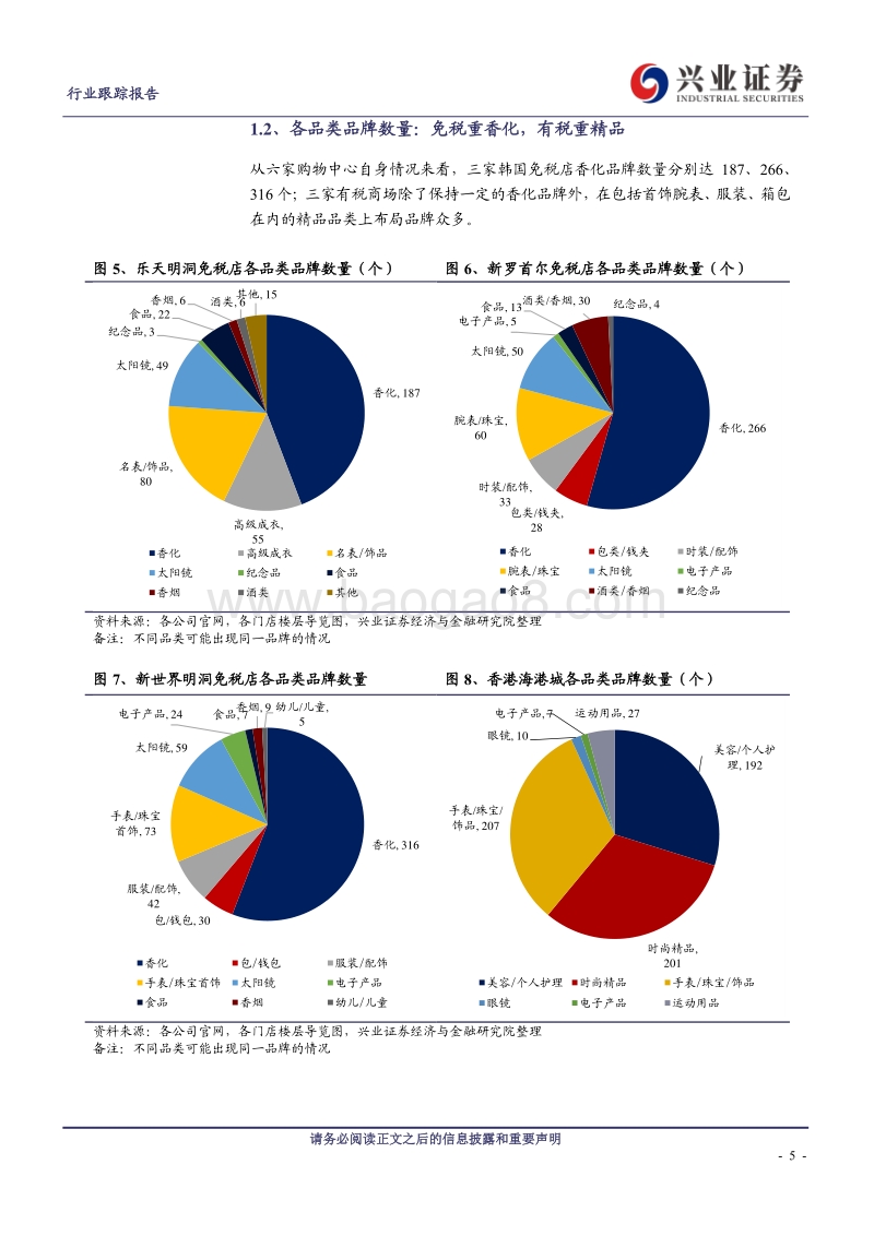 免税行业专题系列之（十）：全面剖析三亚免税店品牌矩阵：对标顶级免税商&商场.pdf_第5页