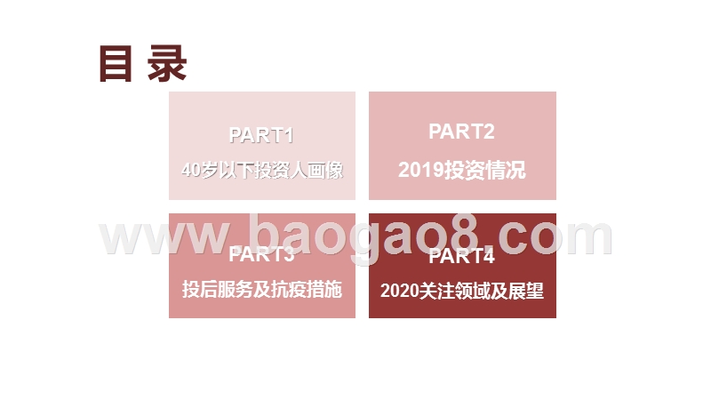 2020-2021中国40岁以下投资人群研究报告.pptx_第2页