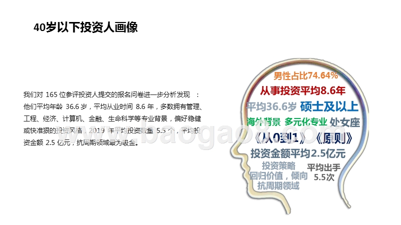 2020-2021中国40岁以下投资人群研究报告.pptx_第4页