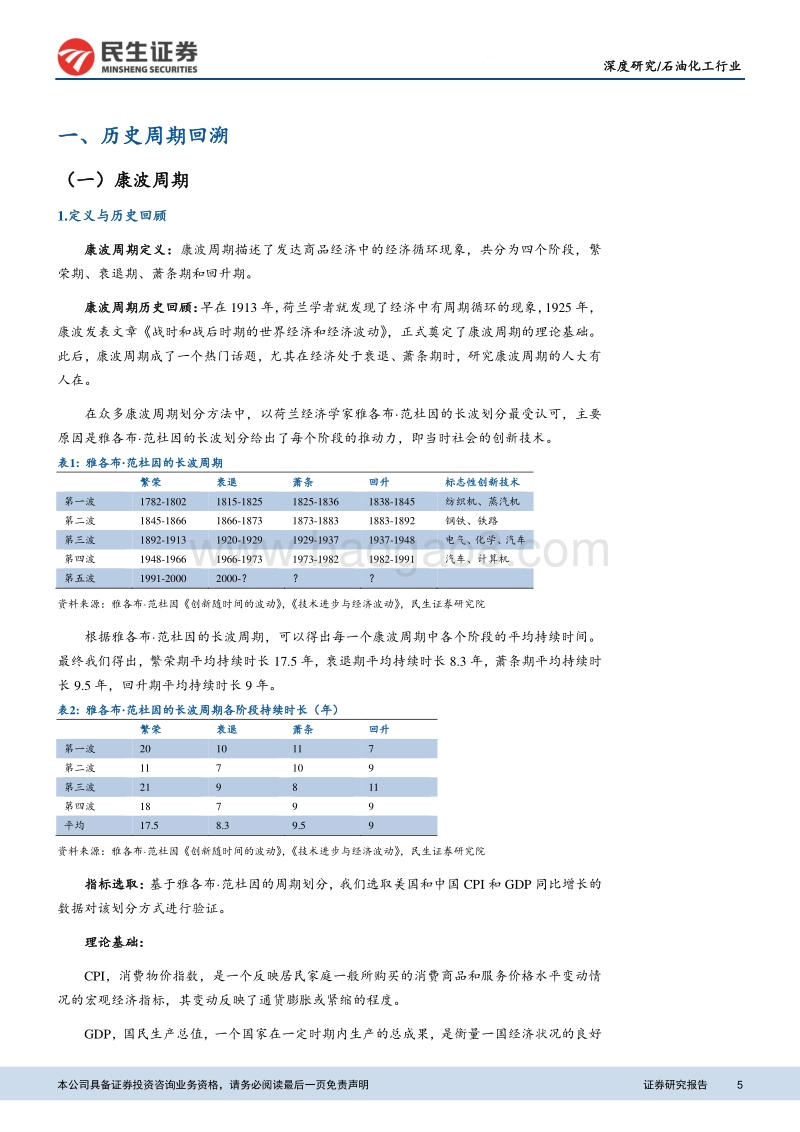 从周期嵌套理论看未来长丝景气度走势.pdf_第5页