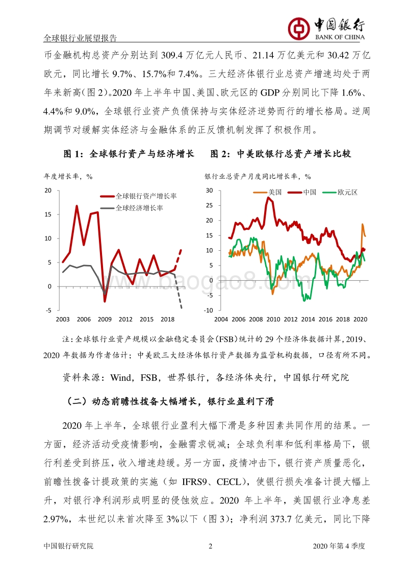 2020年第4季度全球银行业展望报告.pdf_第4页