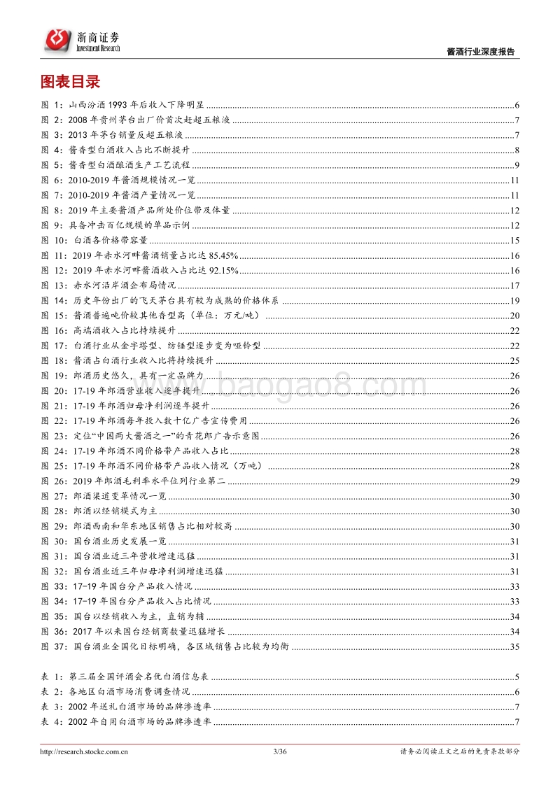 酱酒行业深度报告：一峰独立群峰竞秀，酱酒品类强势崛起.pdf_第3页