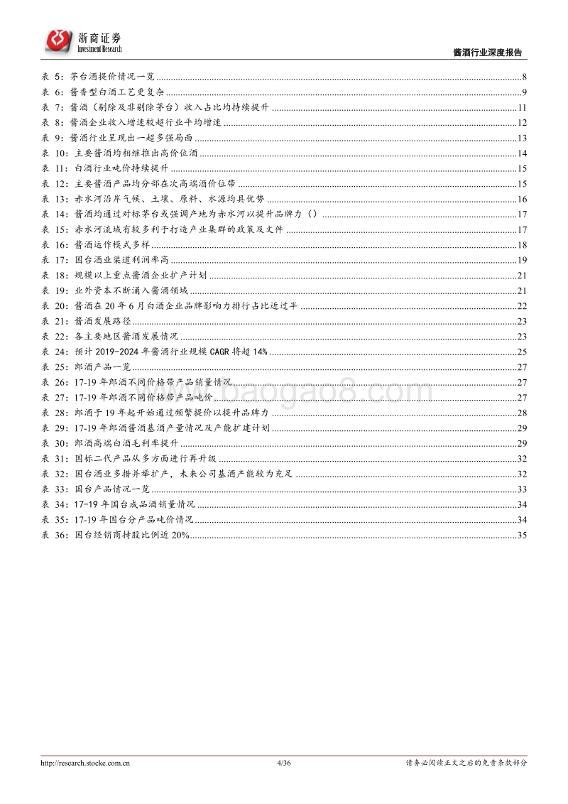 酱酒行业深度报告：一峰独立群峰竞秀，酱酒品类强势崛起.pdf_第4页
